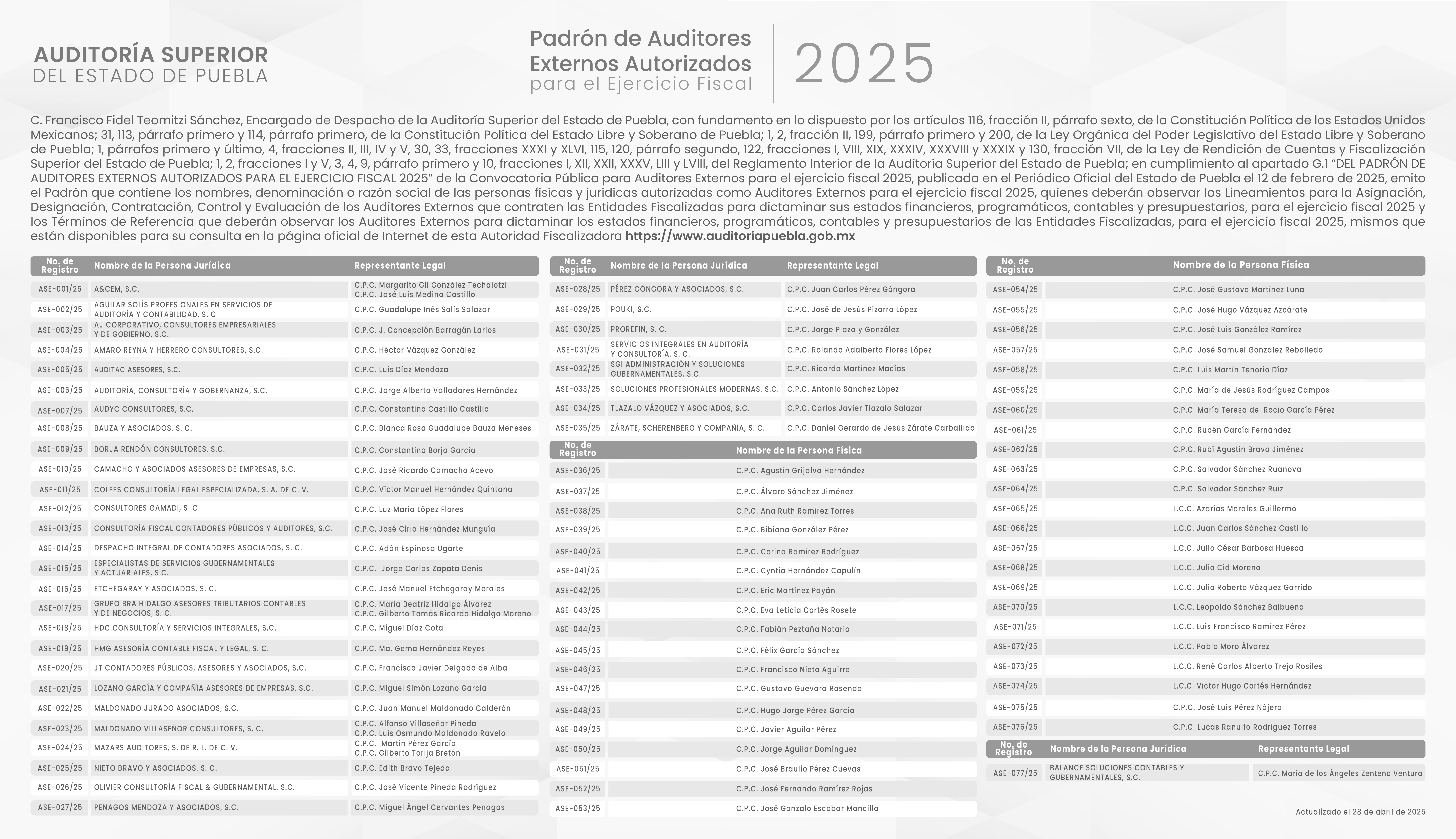 Organigrama ASEP 2026